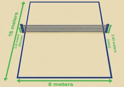 Tìm hiểu kích thước sân bóng chuyền bãi biển đạt chuẩn thi đấu