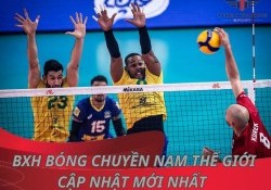 BXH bóng chuyền nam thế giới cập nhật mới nhất năm 2024