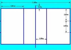 Kích thước sân đá cầu chuẩn dùng cho thi đấu là bao nhiêu?