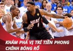 Tiền phong chính bóng rổ: Vị trí chiến lược định hình trận đấu