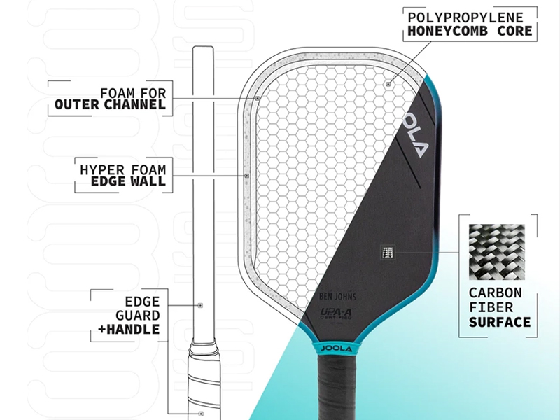 Vợt Pickleball Joola Ben Johns Perseus 3S 14mm 5 Cấu trúc mặt vợt Pickleball Joola Ben Johns Perseus 3S 14mm