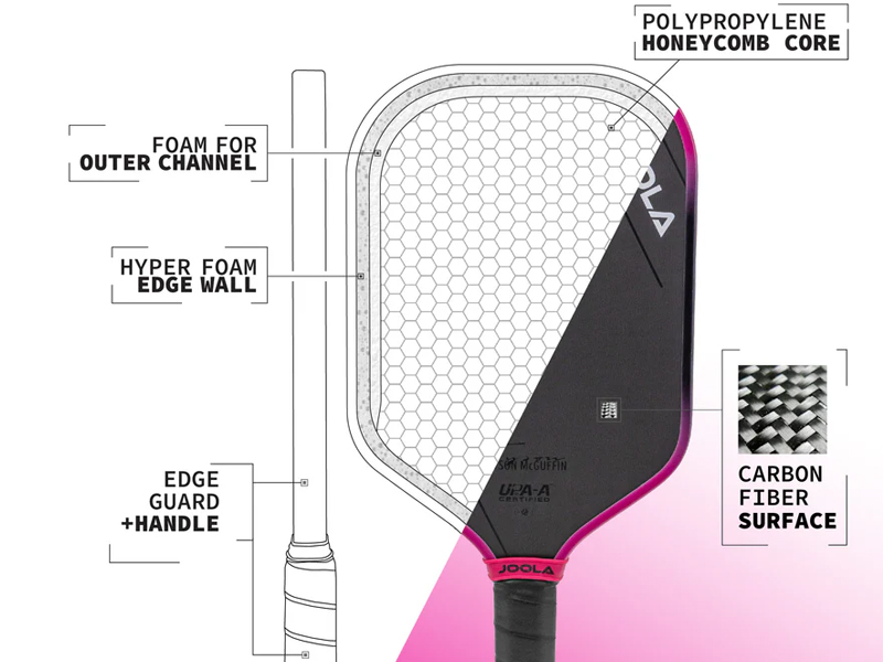 Vợt Pickleball Joola Tyson Mcguffin Magnus 3S 14mm 5 Cấu trúc mặt vợt Joola Tyson Mcguffin Magnus 3S 14mm