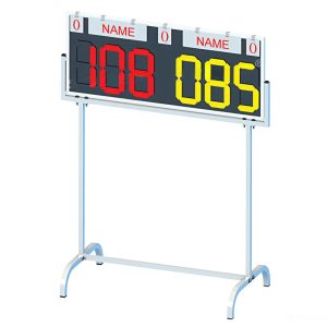 Bảng điểm bóng rổ S14550