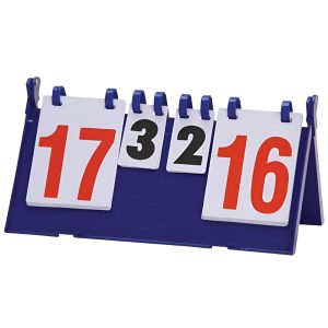 Bảng điểm lật tay Aosaite