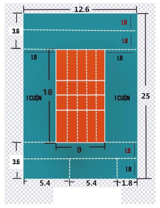 Sơ đồ sân bóng chuyền