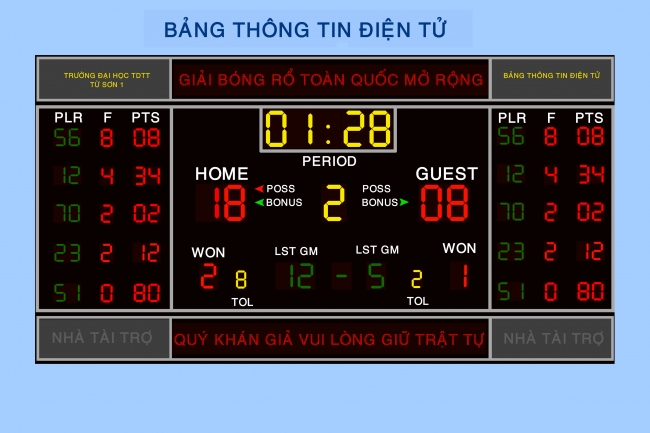 Bảng điểm điện tử