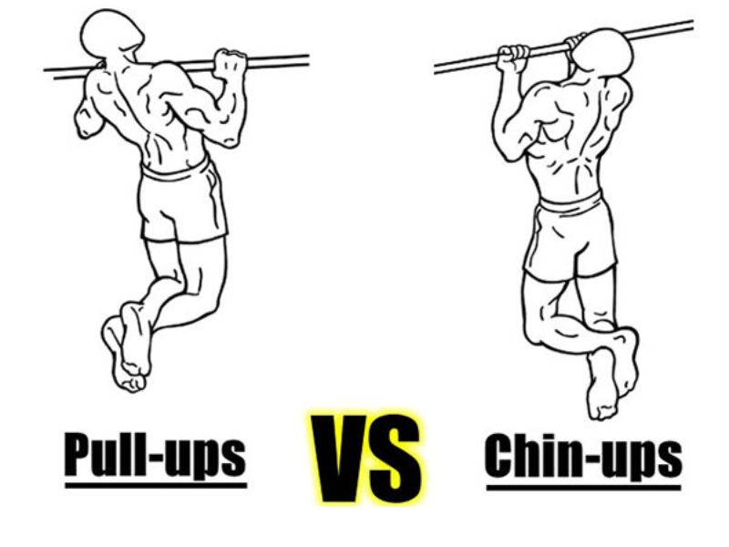 Bài tập hít xà đơn đúng cách, chuẩn kỹ thuật và hiệu quả nhất 7 Bài tập hít xà đơn