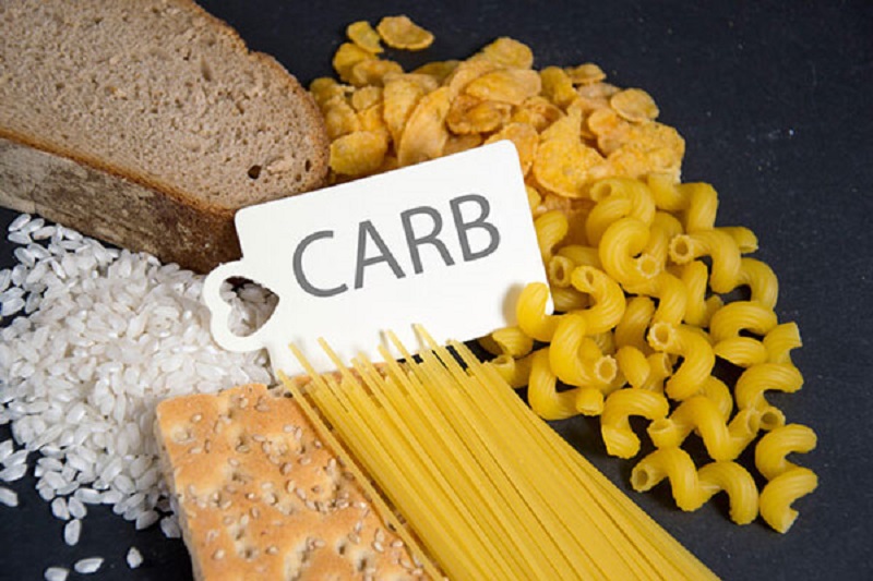 Glycogen là gì