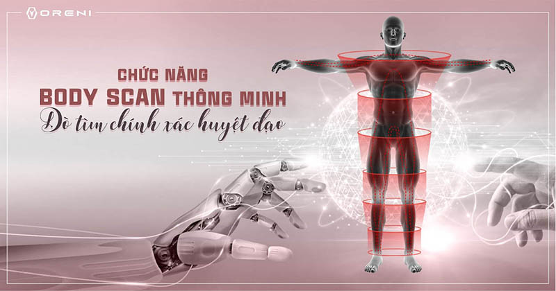 Chức năng Body Scan thông minh - Dò tìm chính xác huyệt đạo