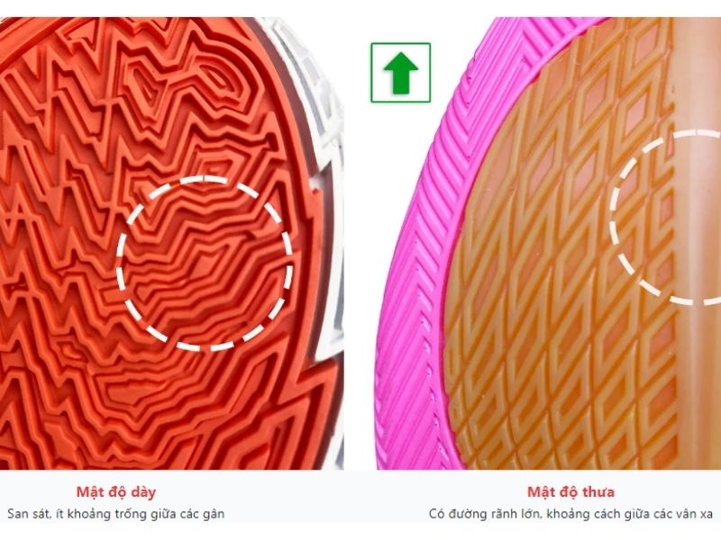 Chất liệu của đế giày cần bền chắc, có khả năng chống trượt và đảm bảo tuổi thọ dài lâu