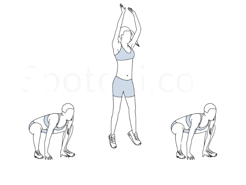 Jump Squat là gì? Cách tập Jump Squat đúng và hiệu quả nhất 4 Frog Jump Squat