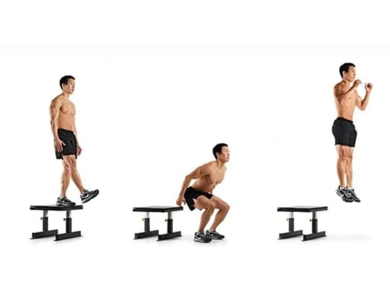 Bài tập depth jump