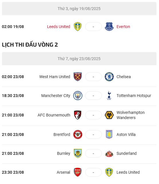 Lich Thi Dau Ngoai Hang Anh 2025 2026 vong 1.1