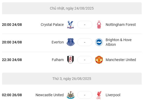 Lich Thi Dau Ngoai Hang Anh 2025 2026 vong 1.2