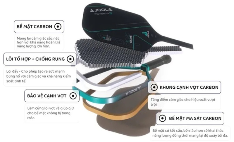 Vợt Pickleball Joola Ben Johns Hyperion 3 16mm 8 Vợt Pickleball Joola Ben Johns Hyperion 3 16mm