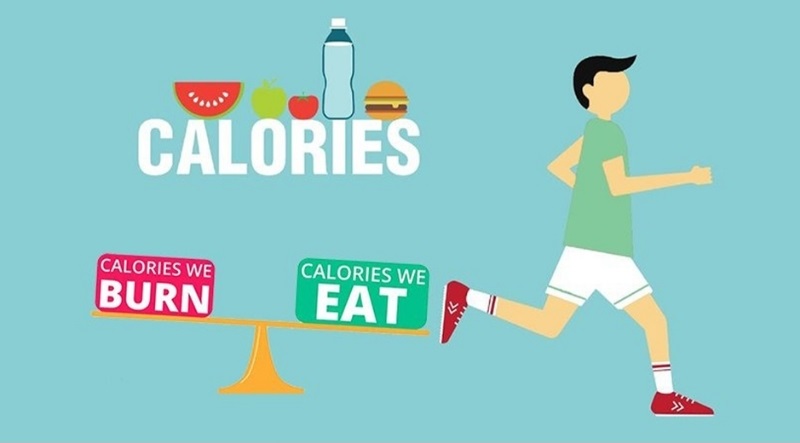 Calo là gì? Cách tính calo tiêu thụ trong một ngày 1 Calo là gì?