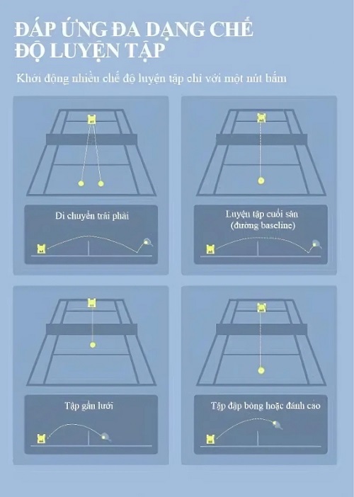 Máy bắn bóng pickleball LEADWISE LWAPL25B 10 Máy bắn bóng pickleball LEADWISE