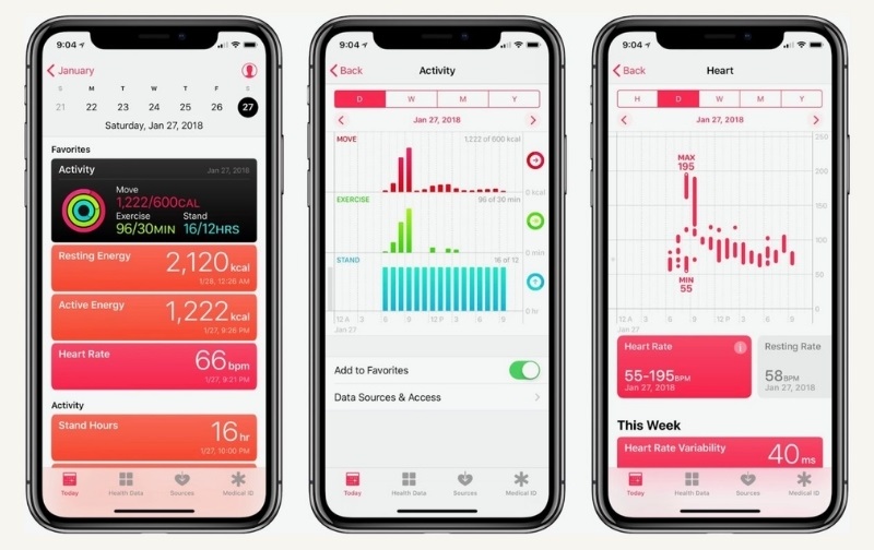 ứng dụng theo dõi sức khỏe