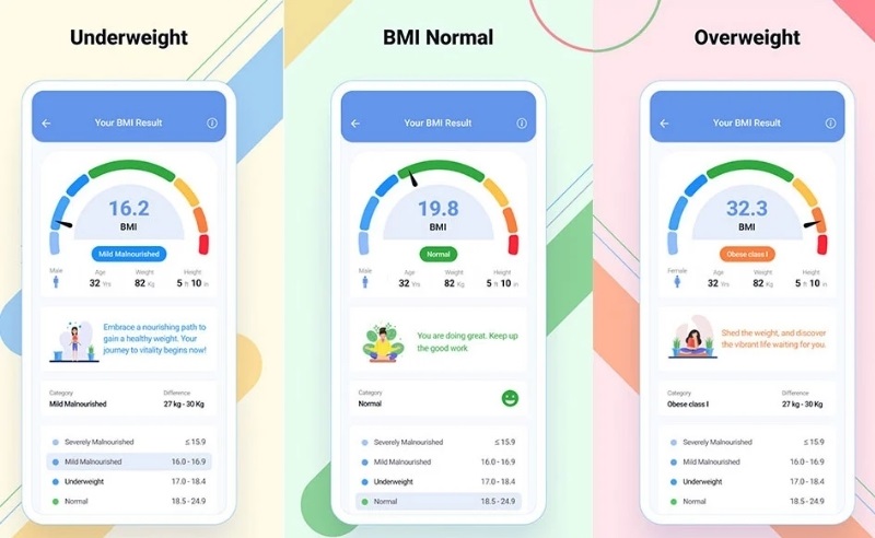 ứng dụng theo dõi sức khỏe