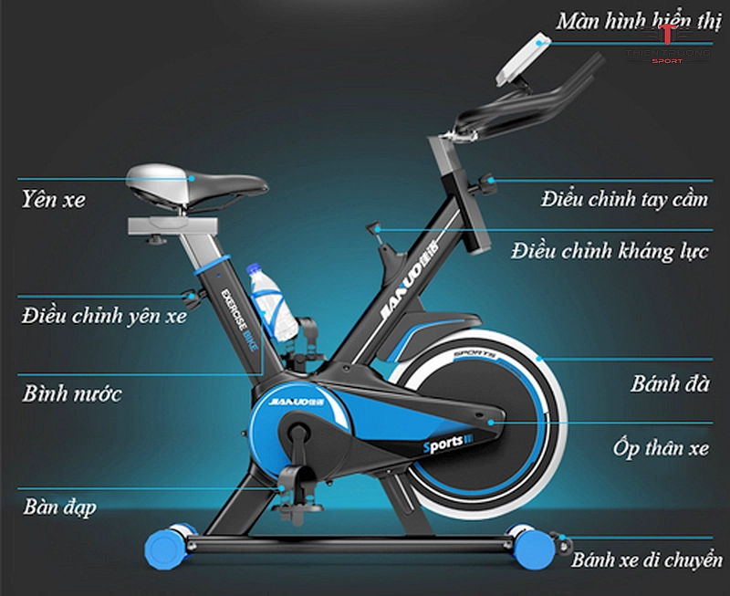 cấu tạo xe đạp tập thể dục