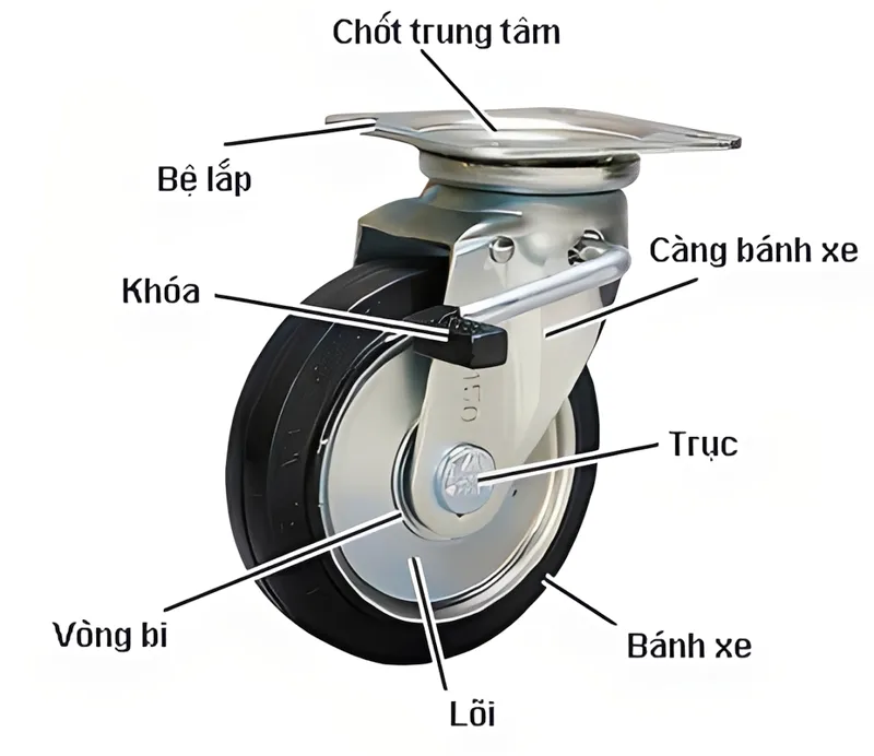 Bánh xe bàn bóng bàn có tác dụng gì? 4 cấu tạo bánh xe có khóa