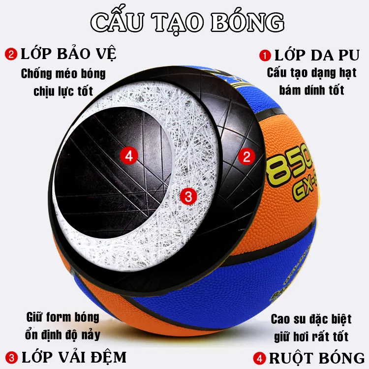Quả bóng rổ làm bằng gì? Cấu tạo quả bóng rổ 4 lớp chi tiết 1 cấu tạo quả bóng rổ