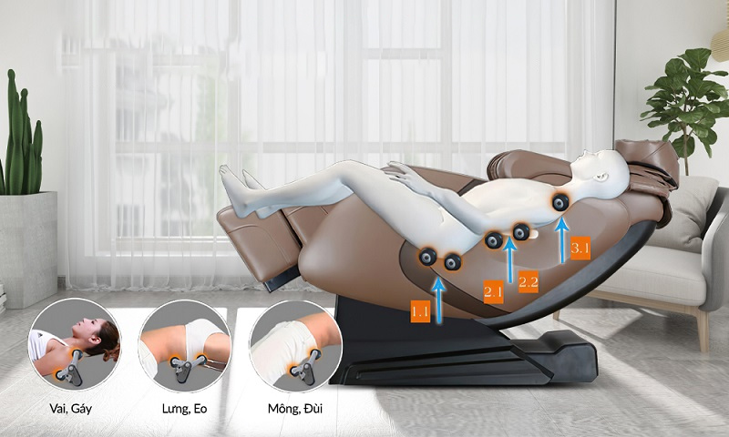 Phân biệt các loại con lăn ghế massage 2d 3d 4d 5d 6 Ghế massage