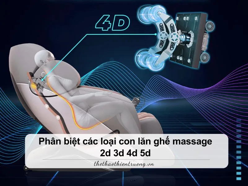 con lăn ghế massage