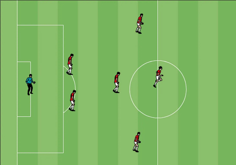 Sơ đồ sân 7 người