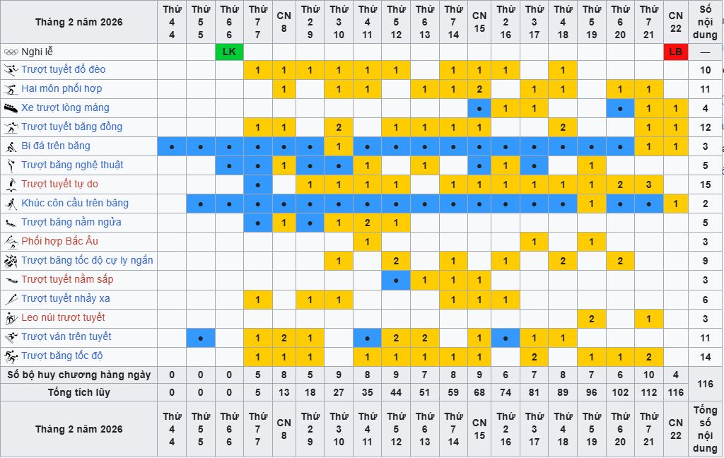lịch thi đấu thế vận hội mùa đông olympic 2026