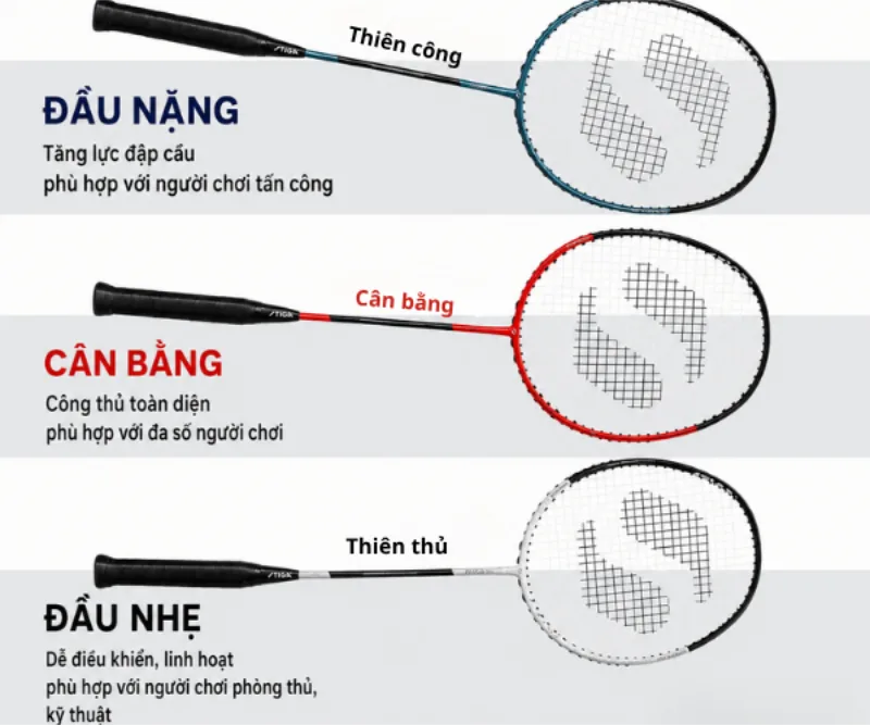 Vợt cầu lông có nhiều trọng lượng tùy vào nhu cầu người chơi