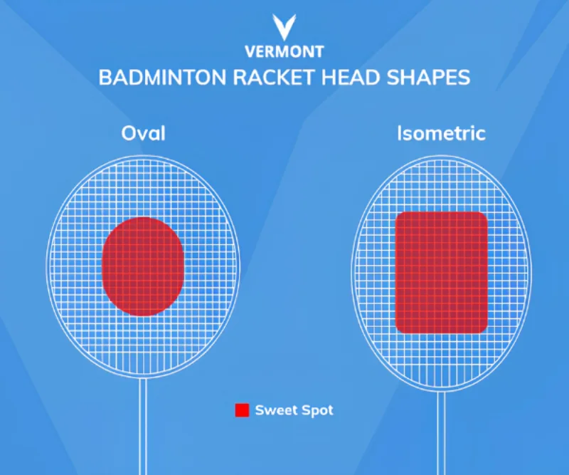 Vùng sweet spot trên vợt cầu lông là gì?